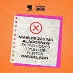 Mais de 223 mil alagoanos estão com o título de eleitor cancelado