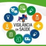 Encontro entre Consea e vigilância em saúde acontece em setembro